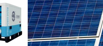 Solar Hybrid Power